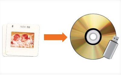 Types of Images to Convert Slides to Digital: TIFF and JPEG